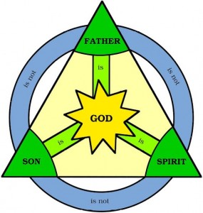 05 trinity graphic